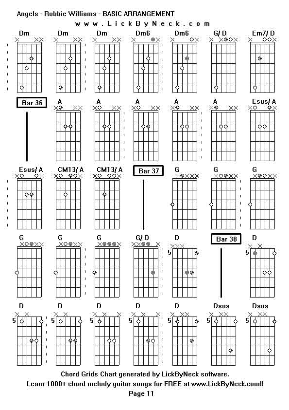 Chord Grids Chart of chord melody fingerstyle guitar song-Angels - Robbie Williams - BASIC ARRANGEMENT,generated by LickByNeck software.